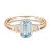 Lab-Grown Diamond Ring in 10K Solid Gold shown in the product photograph.